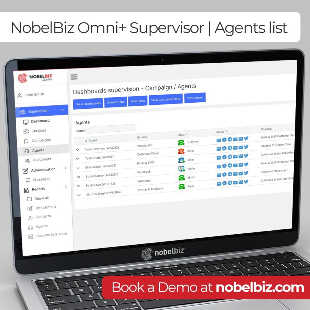 NobelBiz OMNI+