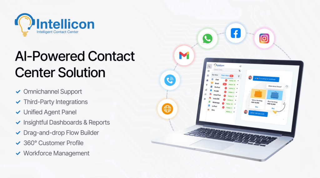 Intellicon