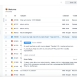 Zendesk Suite