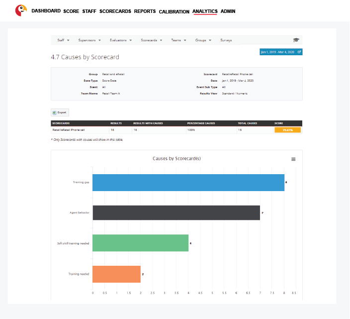Scorebuddy
