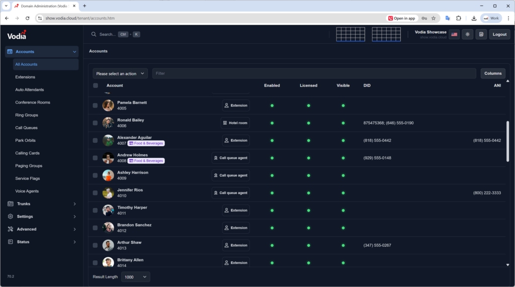 Vodia PBX