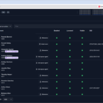 Vodia PBX