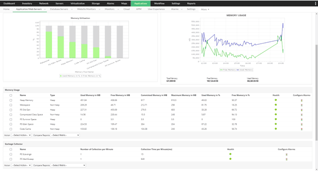 ManageEngine OpManager Plus