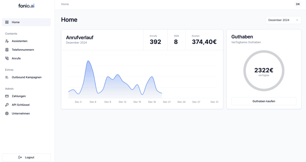 fonio.ai