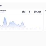 fonio.ai
