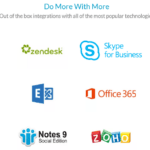 Contact Centre as a Service (CCaaS)
