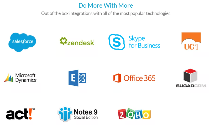 Contact Centre as a Service (CCaaS)