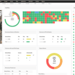 ManageEngine OpManager Plus