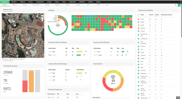 ManageEngine OpManager Plus