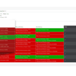 ManageEngine OpManager Plus