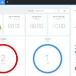 Talkdesk