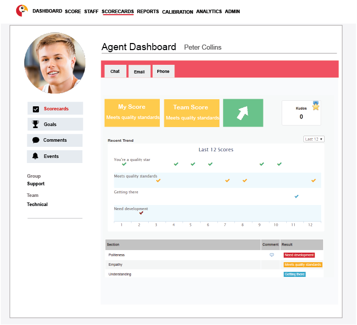 Scorebuddy