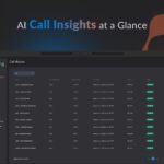 Dialora.ai
