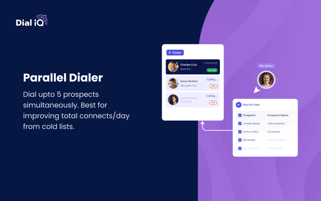 Dial IQ