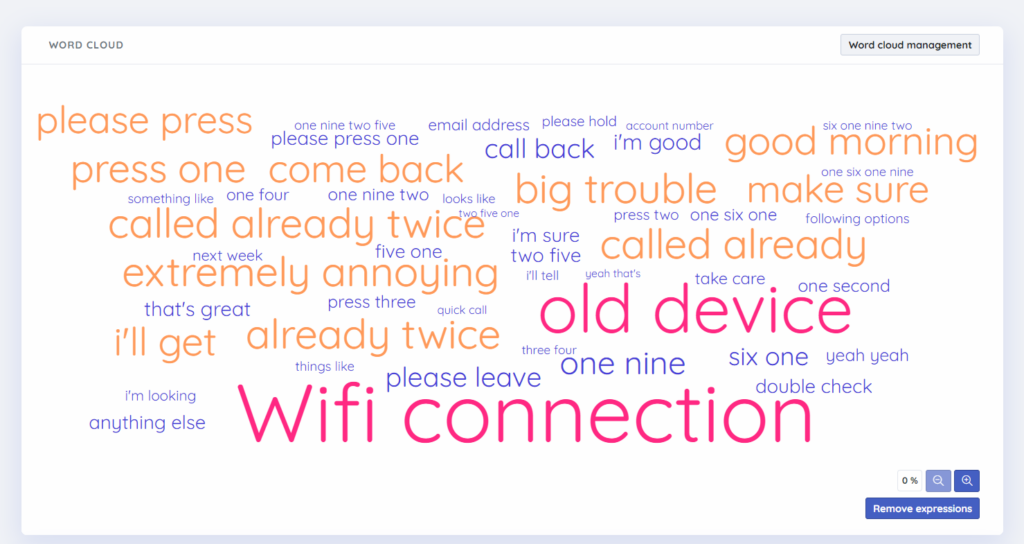 VoiceAnalytics