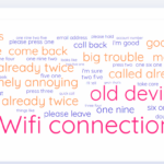 VoiceAnalytics
