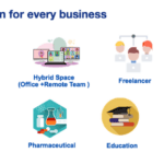Contact Center Solution