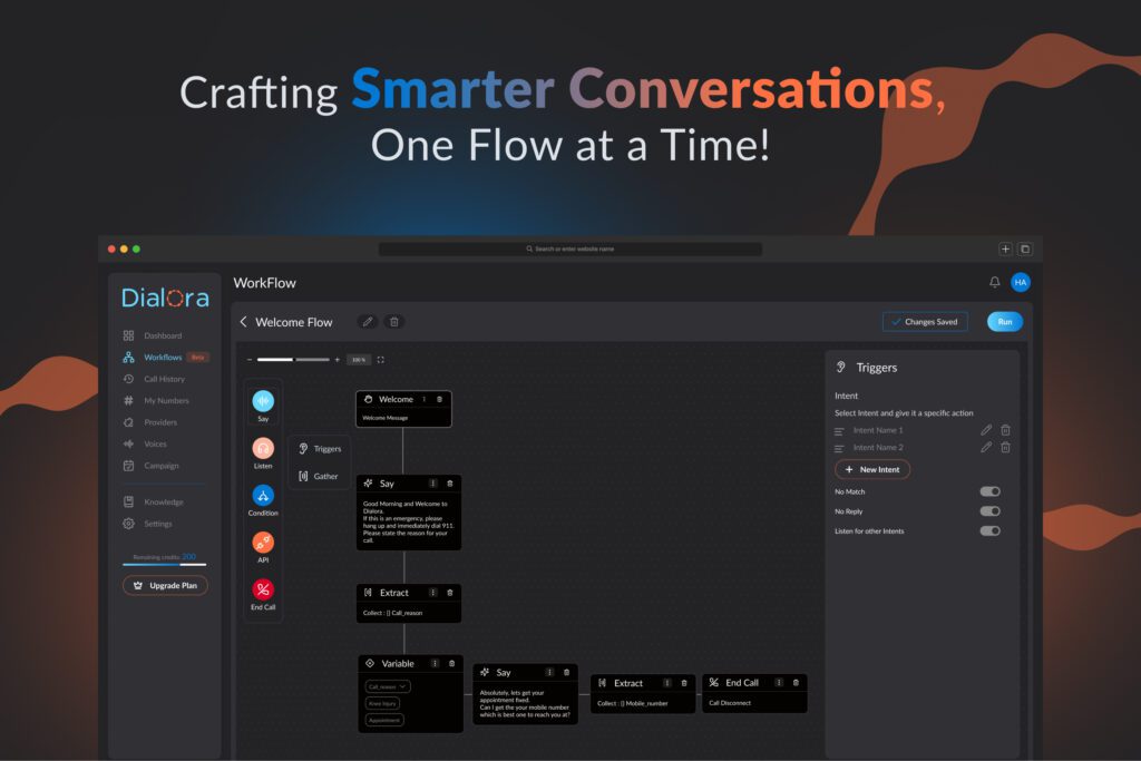 Dialora.ai