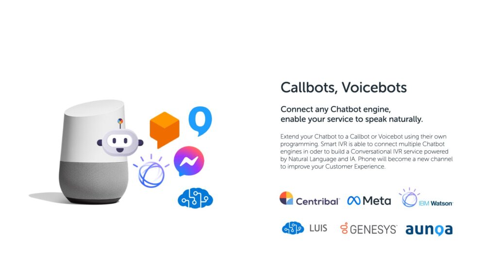 Smart IVR