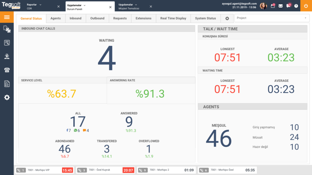 Tegsoft Contact Center