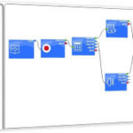 ICTBroadcast