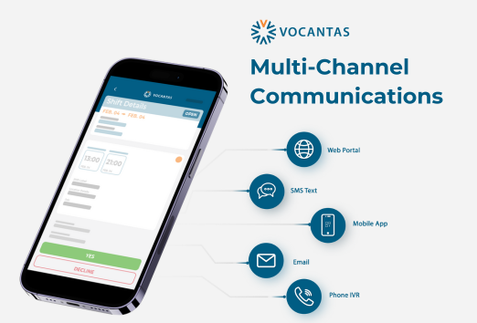 vocantas